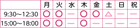 診察日・診療時間